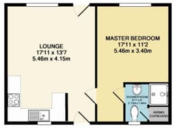 Property preview