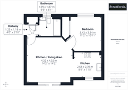 Property preview